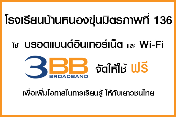 <p>3BB&nbsp;จังหวัดชัยนาท ส่งมอบอินเทอร์เน็ตในโครงการ&nbsp;&ldquo;บรอดแบนด์อินเทอร์เน็ต เพื่อการศึกษาฟรี"</p>