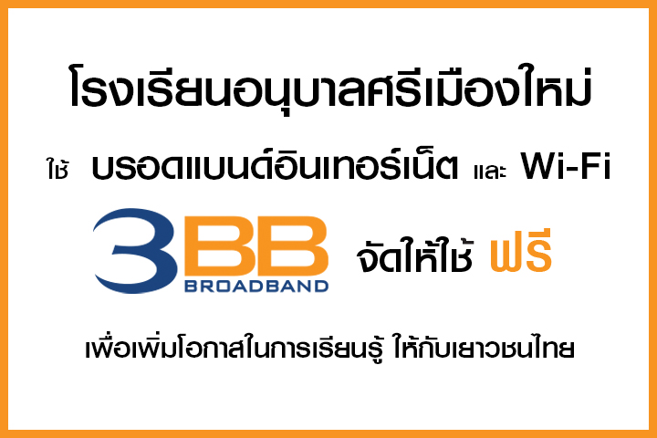 <p>3BB&nbsp;จังหวัดอุบลราชธานี ส่งมอบอินเทอร์เน็ตในโครงการ&nbsp;&ldquo;บรอดแบนด์อินเทอร์เน็ต เพื่อการศึกษาฟรี"</p>