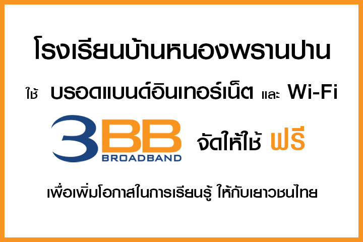 <p>3BB จังหวัดนครราชสีมา ส่งมอบอินเทอร์เน็ตในโครงการ "บรอดแบนด์อินเทอร์เน็ต เพื่อการศึกษาฟรี"</p>