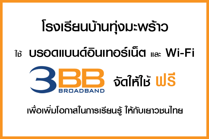 <p>3BB สุราษฎร์ธานีได้จัดกิจกรรม 3BB CSR to School&nbsp;โครงการ &ldquo;บรอดแบนด์อินเทอร์เน็ต เพื่อการศึกษาฟรี"</p>