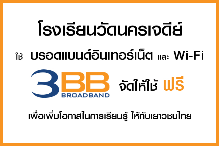 <p>3BB&nbsp;จังหวัดลำพูน &nbsp;ส่งมอบอินเทอร์เน็ตในโครงการ&nbsp;&ldquo;บรอดแบนด์อินเทอร์เน็ต เพื่อการศึกษาฟรี"&nbsp;</p>