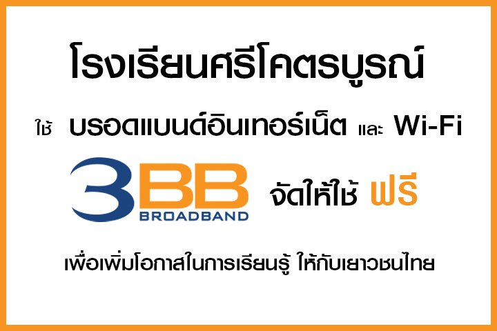 <p>3BB&nbsp;จังหวัดนครพนม ส่งมอบอินเทอร์เน็ตในโครงการ&nbsp;&ldquo;บรอดแบนด์อินเทอร์เน็ต เพื่อการศึกษาฟรี"</p>