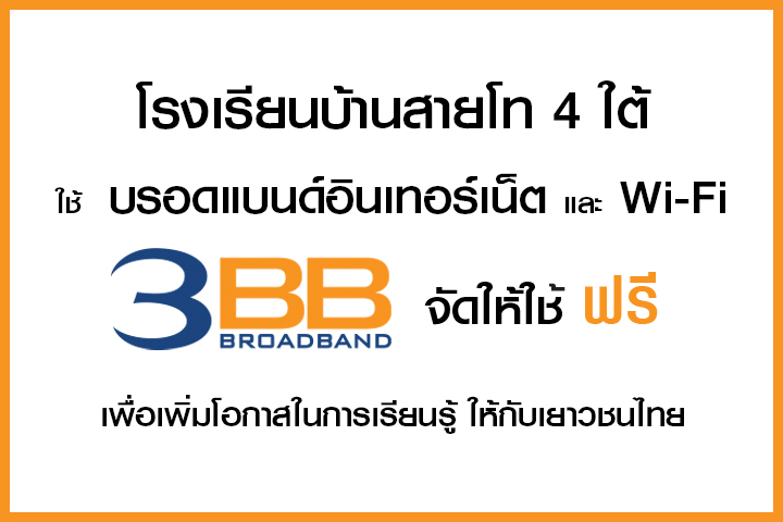 <p>3BB จังหวัดบุรีรัมย์ ส่งมอบอินเทอร์เน็ตในโครงการ "บรอดแบนด์อินเทอร์เน็ต เพื่อการศึกษาฟรี"</p>