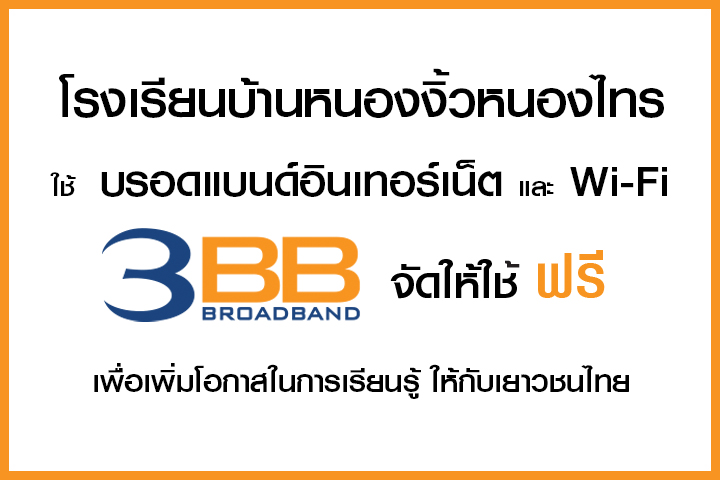 <p>3BB จังหวัดบุรีรัมย์ ส่งมอบอินเทอร์เน็ตในโครงการ "บรอดแบนด์อินเทอร์เน็ต เพื่อการศึกษาฟรี"</p>