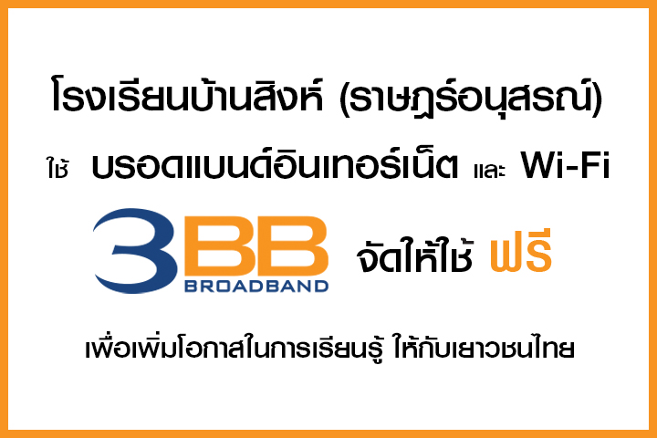 <p>3BB จังหวัดบุรีรัมย์ ส่งมอบอินเทอร์เน็ตในโครงการ "บรอดแบนด์อินเทอร์เน็ต เพื่อการศึกษาฟรี"</p>