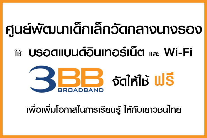 <p>3BB จังหวัดบุรีรัมย์ ส่งมอบอินเทอร์เน็ตในโครงการ "บรอดแบนด์อินเทอร์เน็ต เพื่อการศึกษาฟรี"</p>