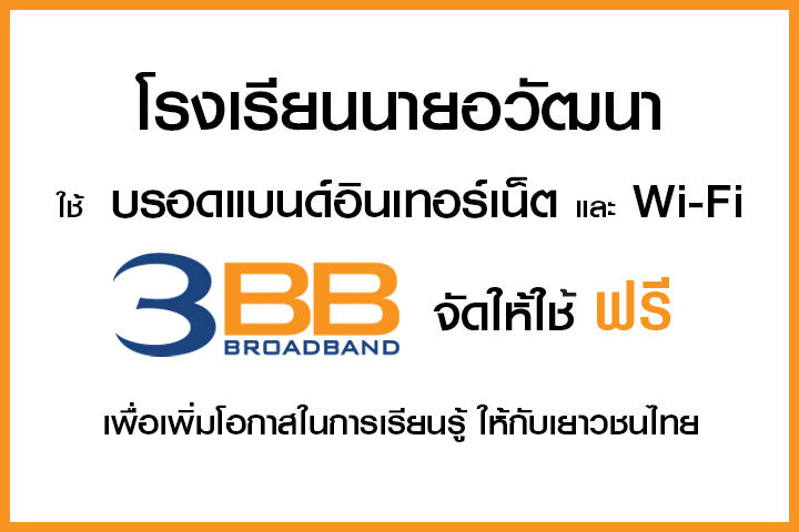 <p>3BB&nbsp;จังหวัดสกลนคร ส่งมอบอินเทอร์เน็ตในโครงการ&nbsp;&ldquo;บรอดแบนด์อินเทอร์เน็ต เพื่อการศึกษาฟรี"</p>