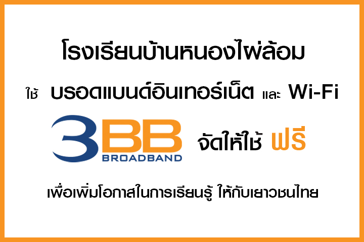 <p>3BB จังหวัดชัยภูมิ ส่งมอบอินเทอร์เน็ตในโครงการ "บรอดแบนด์อินเทอร์เน็ต เพื่อการศึกษาฟรี"</p>