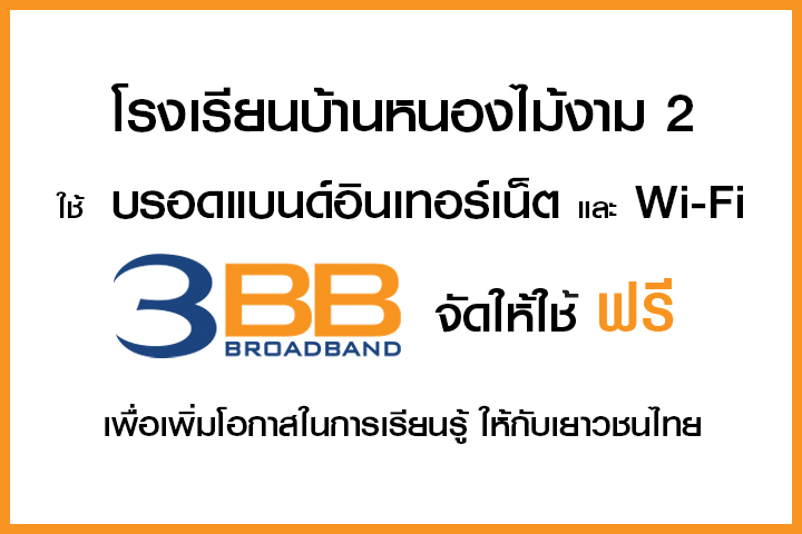 <p>3BB จังหวัดบุรีรัมย์ ส่งมอบอินเทอร์เน็ตในโครงการ "บรอดแบนด์อินเทอร์เน็ต เพื่อการศึกษาฟรี"</p>