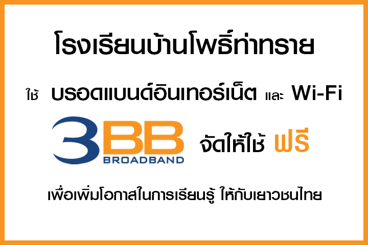 <p>3BB&nbsp;จังหวัดสุพรรณบุรี ส่งมอบอินเทอร์เน็ตในโครงการ&nbsp;&ldquo;บรอดแบนด์อินเทอร์เน็ต เพื่อการศึกษาฟรี"</p>