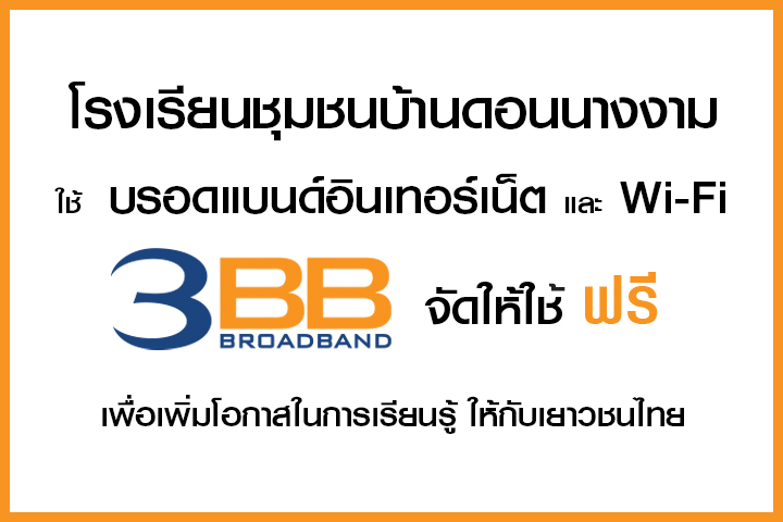 <p>3BB จังหวัดบุรีรัมย์ ส่งมอบอินเทอร์เน็ตในโครงการ "บรอดแบนด์อินเทอร์เน็ต เพื่อการศึกษาฟรี"</p>