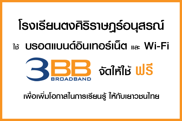 <p>3BB จังหวัดบุรีรัมย์ ส่งมอบอินเทอร์เน็ตในโครงการ "บรอดแบนด์อินเทอร์เน็ต เพื่อการศึกษาฟรี"</p>