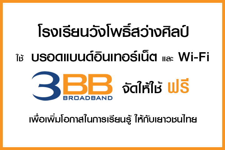 <p>3BB จังหวัดชัยภูมิ ส่งมอบอินเทอร์เน็ตในโครงการ "บรอดแบนด์อินเทอร์เน็ต เพื่อการศึกษาฟรี"</p>