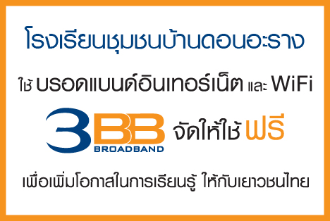 <p>3BB จังหวัดบุรีรัมย์ ได้ส่งมอบอินเทอร์เน็ตโรงเรียนในโครงการ &ldquo;บรอดแบนด์อินเทอร์เน็ต เพื่อการศึกษาฟรี"</p>