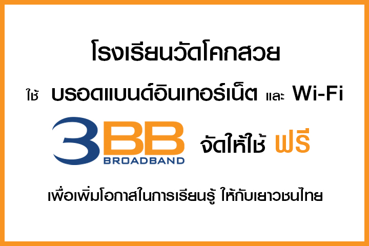 <p>3BB&nbsp;จังหวัดพังงา ส่งมอบอินเทอร์เน็ตในโครงการ&nbsp;&ldquo;บรอดแบนด์อินเทอร์เน็ต เพื่อการศึกษาฟรี"</p>