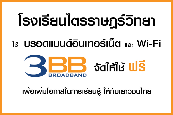 <p>3BB&nbsp;จังหวัดน่าน ส่งมอบอินเทอร์เน็ตในโครงการ&nbsp;&ldquo;บรอดแบนด์อินเทอร์เน็ต เพื่อการศึกษาฟรี"</p>