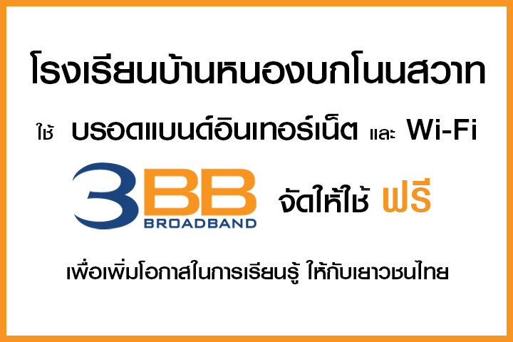 <p>3BB&nbsp;จังหวัดยโสธร ส่งมอบอินเทอร์เน็ตในโครงการ&nbsp;&ldquo;บรอดแบนด์อินเทอร์เน็ต เพื่อการศึกษาฟรี"</p>