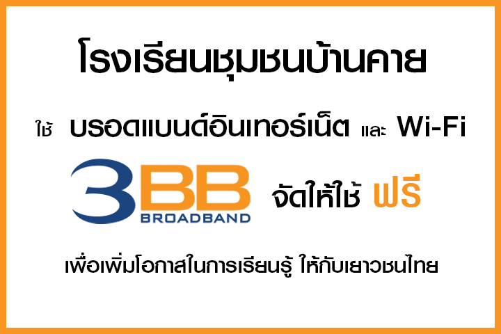 <p>3BB&nbsp;จังหวัดเชียงใหม่ &nbsp;ส่งมอบอินเทอร์เน็ตในโครงการ&nbsp;&ldquo;บรอดแบนด์อินเทอร์เน็ต เพื่อการศึกษาฟรี"&nbsp;</p>