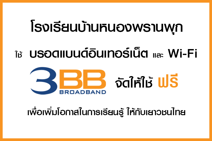 <p>3BB จังหวัดประจวบคีรีขันธ์ ได้ส่งมอบอินเทอร์เน็ตโรงเรียนในโครงการ &ldquo;บรอดแบนด์อินเทอร์เน็ต เพื่อการศึกษาฟรี"</p>