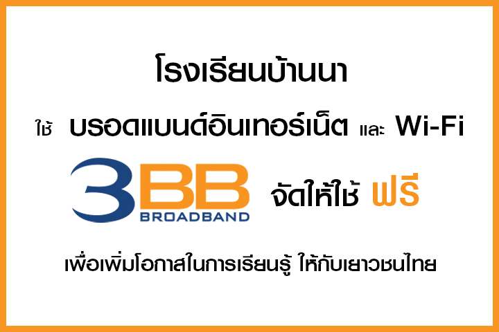 <p>3BB จังหวัดชัยภูมิ ส่งมอบอินเทอร์เน็ตในโครงการ "บรอดแบนด์อินเทอร์เน็ต เพื่อการศึกษาฟรี"</p>