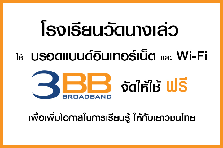 <p>3BB&nbsp;จังหวัดอ่างทอง ส่งมอบอินเทอร์เน็ตในโครงการ&nbsp;&ldquo;บรอดแบนด์อินเทอร์เน็ต เพื่อการศึกษาฟรี"</p>