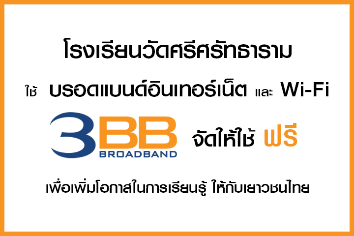 <p>3BB&nbsp;จังหวัดพิจิตร &nbsp;ส่งมอบอินเทอร์เน็ตในโครงการ&nbsp;&ldquo;บรอดแบนด์อินเทอร์เน็ต เพื่อการศึกษาฟรี"</p>