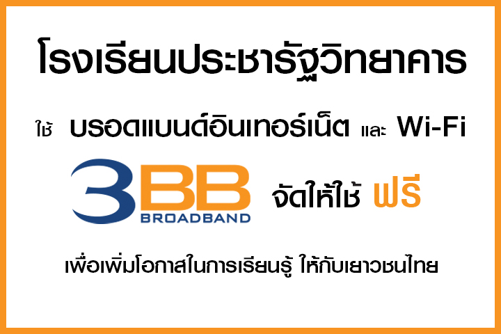 <p>3BB&nbsp;จังหวัดแพร่ ส่งมอบอินเทอร์เน็ตในโครงการ&nbsp;&ldquo;บรอดแบนด์อินเทอร์เน็ต เพื่อการศึกษาฟรี"</p>