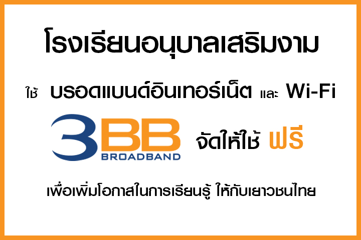 <p>3BB&nbsp;จังหวัดลำปาง &nbsp;ส่งมอบอินเทอร์เน็ตในโครงการ&nbsp;&ldquo;บรอดแบนด์อินเทอร์เน็ต เพื่อการศึกษาฟรี"</p>