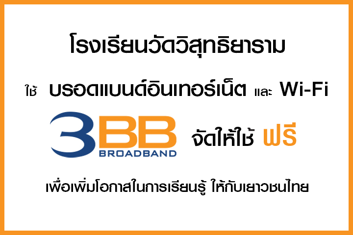 <p>3BB นครศรีธรรมราช ได้ส่งมอบอินเทอร์เน็ตความเร็วสูง และ Wi - Fi ให้กับ โรงเรียนวัดวิสุทธิยาราม</p>