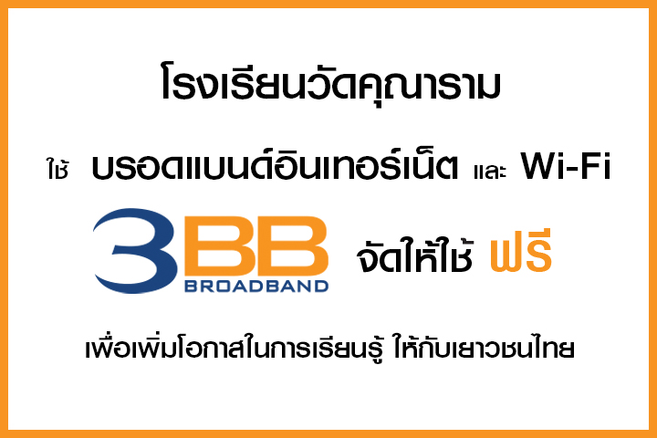 <p>3BB สุราษฎร์ธานี ได้ส่งมอบอินเทอร์เน็ตความเร็วสูง และ Wi - Fi ให้กับโรงเรียนวัดคุณาราม เกาะสมุย &nbsp;จ.สุราษฎร์ธานี</p>