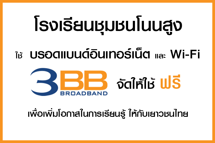 <p>3BB&nbsp;จังหวัดอุดรธานี ส่งมอบอินเทอร์เน็ตในโครงการ&nbsp;&ldquo;บรอดแบนด์อินเทอร์เน็ต เพื่อการศึกษาฟรี"</p>