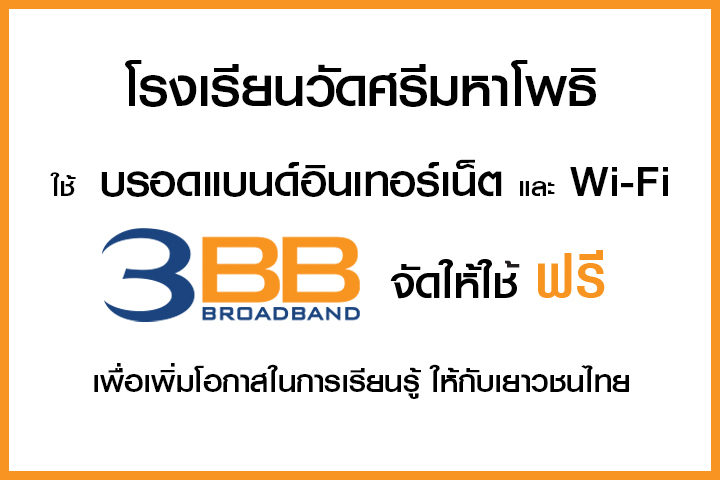 <p>3BB&nbsp;จังหวัดอ่างทอง ส่งมอบอินเทอร์เน็ตในโครงการ&nbsp;&ldquo;บรอดแบนด์อินเทอร์เน็ต เพื่อการศึกษาฟรี"</p>