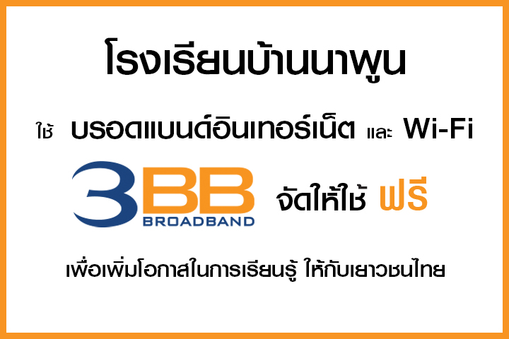 <p>3BB&nbsp;จังหวัดแพร่ ส่งมอบอินเทอร์เน็ตในโครงการ&nbsp;&ldquo;บรอดแบนด์อินเทอร์เน็ต เพื่อการศึกษาฟรี"&nbsp;</p>