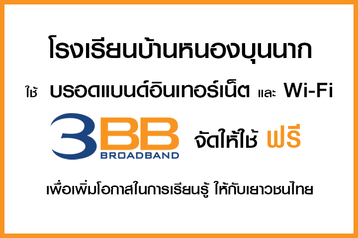 <p>3BB จังหวัดนครราชสีมา ส่งมอบอินเทอร์เน็ตในโครงการ "บรอดแบนด์อินเทอร์เน็ต เพื่อการศึกษาฟรี"</p>