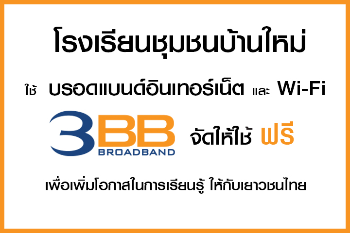 <p>3BB&nbsp;จังหวัดน่าน ส่งมอบอินเทอร์เน็ตในโครงการ&nbsp;&ldquo;บรอดแบนด์อินเทอร์เน็ต เพื่อการศึกษาฟรี"</p>