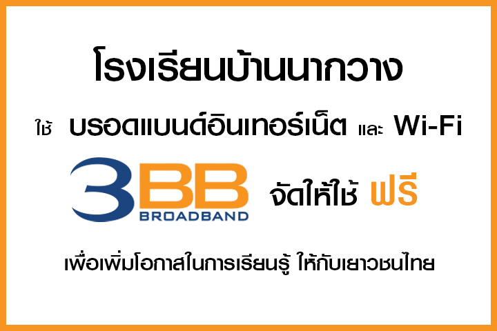 <p>3BB&nbsp;จังหวัดลำปาง ส่งมอบอินเทอร์เน็ตในโครงการ&nbsp;&ldquo;บรอดแบนด์อินเทอร์เน็ต เพื่อการศึกษาฟรี"&nbsp;</p>