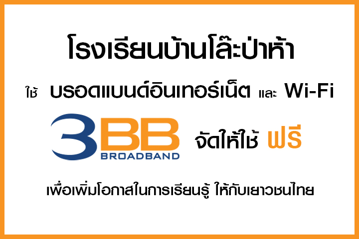 <p>3BB&nbsp;จังหวัดเชียงราย &nbsp;ส่งมอบอินเทอร์เน็ตในโครงการ&nbsp;&ldquo;บรอดแบนด์อินเทอร์เน็ต เพื่อการศึกษาฟรี"</p>