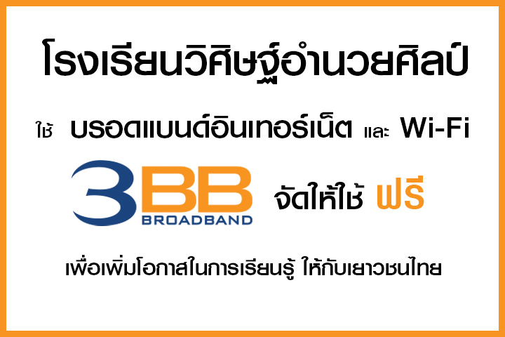 <p>3BB&nbsp;จังหวัดบึงกาฬ&nbsp;ส่งมอบอินเทอร์เน็ตในโครงการ&nbsp;&ldquo;บรอดแบนด์อินเทอร์เน็ต เพื่อการศึกษาฟรี"</p>