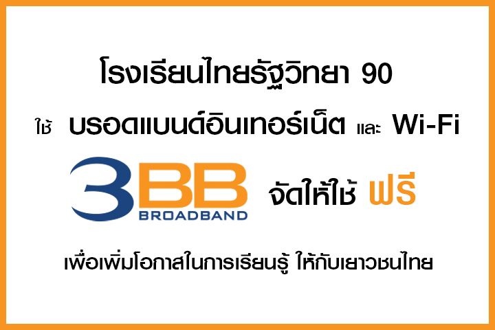 <p>3BB จังหวัดบุรีรัมย์ ส่งมอบอินเทอร์เน็ตในโครงการ "บรอดแบนด์อินเทอร์เน็ต เพื่อการศึกษาฟรี"</p>