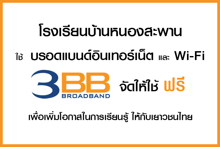 <p>3BB&nbsp;จังหวัดระยอง ส่งมอบอินเทอร์เน็ตในโครงการ&nbsp;&ldquo;บรอดแบนด์อินเทอร์เน็ต เพื่อการศึกษาฟรี"</p>