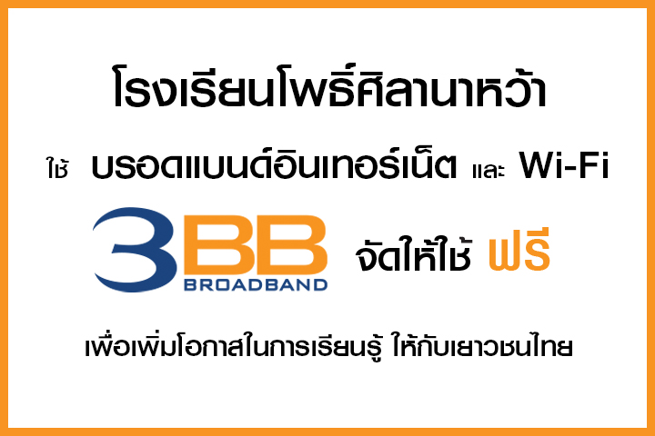 <p>3BB จังหวัดอำนาจเจริญ ได้ส่งมอบอินเทอร์เน็ตโรงเรียนในโครงการ &ldquo;บรอดแบนด์อินเทอร์เน็ต เพื่อการศึกษาฟรี"</p>