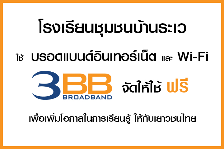 <p>3BB&nbsp;จังหวัดอุบลราชธานี ส่งมอบอินเทอร์เน็ตในโครงการ&nbsp;&ldquo;บรอดแบนด์อินเทอร์เน็ตเพื่อการศึกษาฟรี"</p>