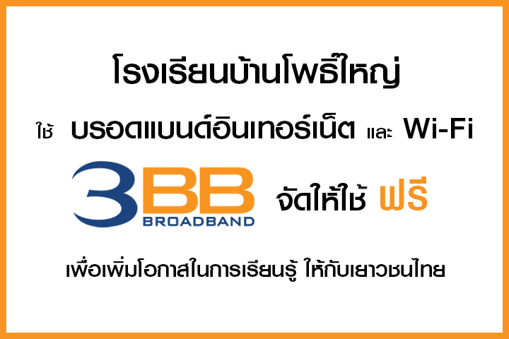 <p>3BB จังหวัดชัยภูมิ ส่งมอบอินเทอร์เน็ตในโครงการ "บรอดแบนด์อินเทอร์เน็ต เพื่อการศึกษาฟรี"</p>