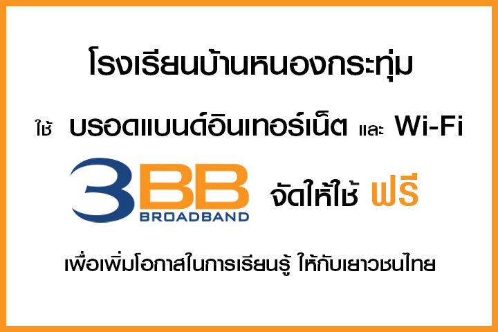 <p>3BB จังหวัดนครปฐม ส่งมอบอินเทอร์เน็ตความเร็วสูง และ WiFi ในโครงการ &ldquo;บรอดแบนด์อินเทอร์เน็ต เพื่อการศึกษาฟรี&rdquo;</p>