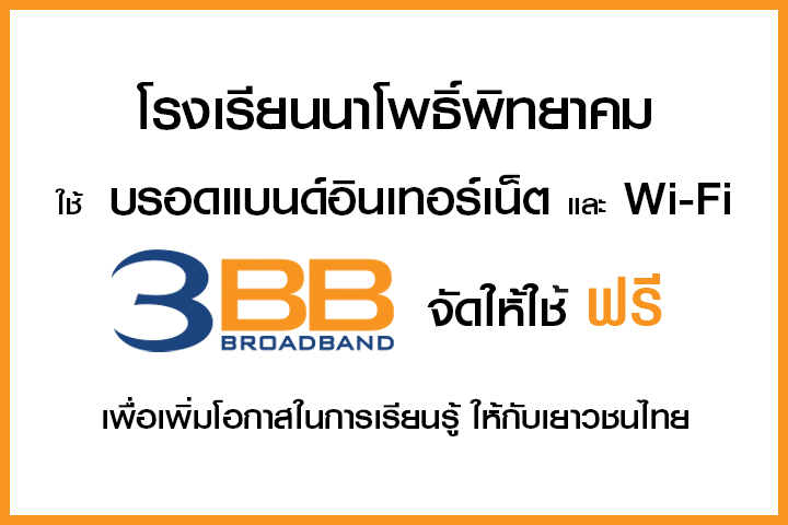 <p>3BB จังหวัดบุรีรัมย์ ส่งมอบอินเทอร์เน็ตในโครงการ "บรอดแบนด์อินเทอร์เน็ต เพื่อการศึกษาฟรี"</p>