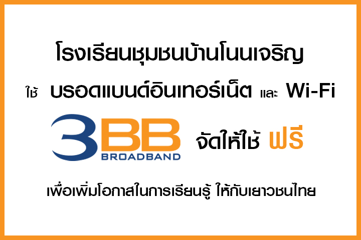 <p>3BB จังหวัดบุรีรัมย์ ส่งมอบอินเทอร์เน็ตในโครงการ "บรอดแบนด์อินเทอร์เน็ต เพื่อการศึกษาฟรี"</p>