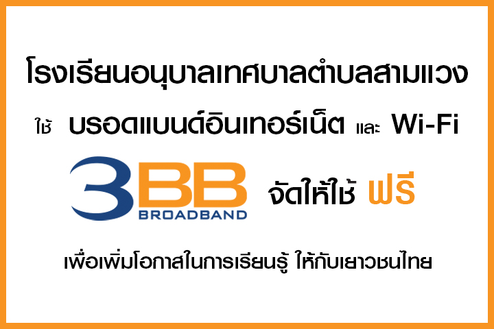 <p>3BB จังหวัดบุรีรัมย์ ส่งมอบอินเทอร์เน็ตในโครงการ "บรอดแบนด์อินเทอร์เน็ต เพื่อการศึกษาฟรี"</p>