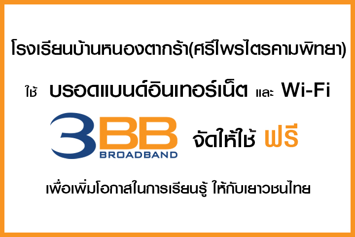 <p>3BB&nbsp;จังหวัดร้อยเอ็ด ส่งมอบอินเทอร์เน็ตในโครงการ&nbsp;&ldquo;บรอดแบนด์อินเทอร์เน็ต เพื่อการศึกษาฟรี"</p>