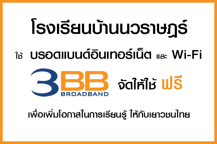 <p>3BB&nbsp;จังหวัดน่าน ส่งมอบอินเทอร์เน็ตในโครงการ&nbsp;&ldquo;บรอดแบนด์อินเทอร์เน็ต เพื่อการศึกษาฟรี"</p>