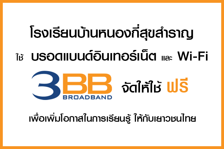 <p>3BB จังหวัดบุรีรัมย์ ส่งมอบอินเทอร์เน็ตในโครงการ "บรอดแบนด์อินเทอร์เน็ต เพื่อการศึกษาฟรี"</p>